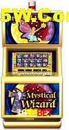 Games Directory 36T Bet